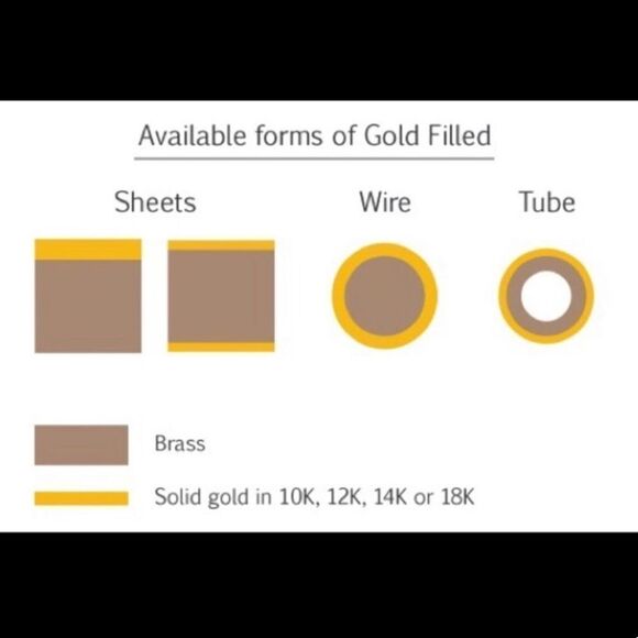 Earrings genuine Labradorite gemstone with 14k yellow gold filled ear wires - Picture 8 of 11